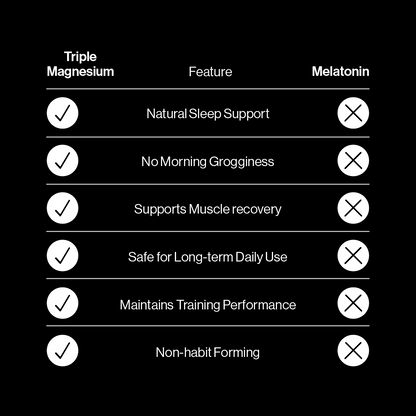 TRIPLE MAGNESIUM POWDER - Berry