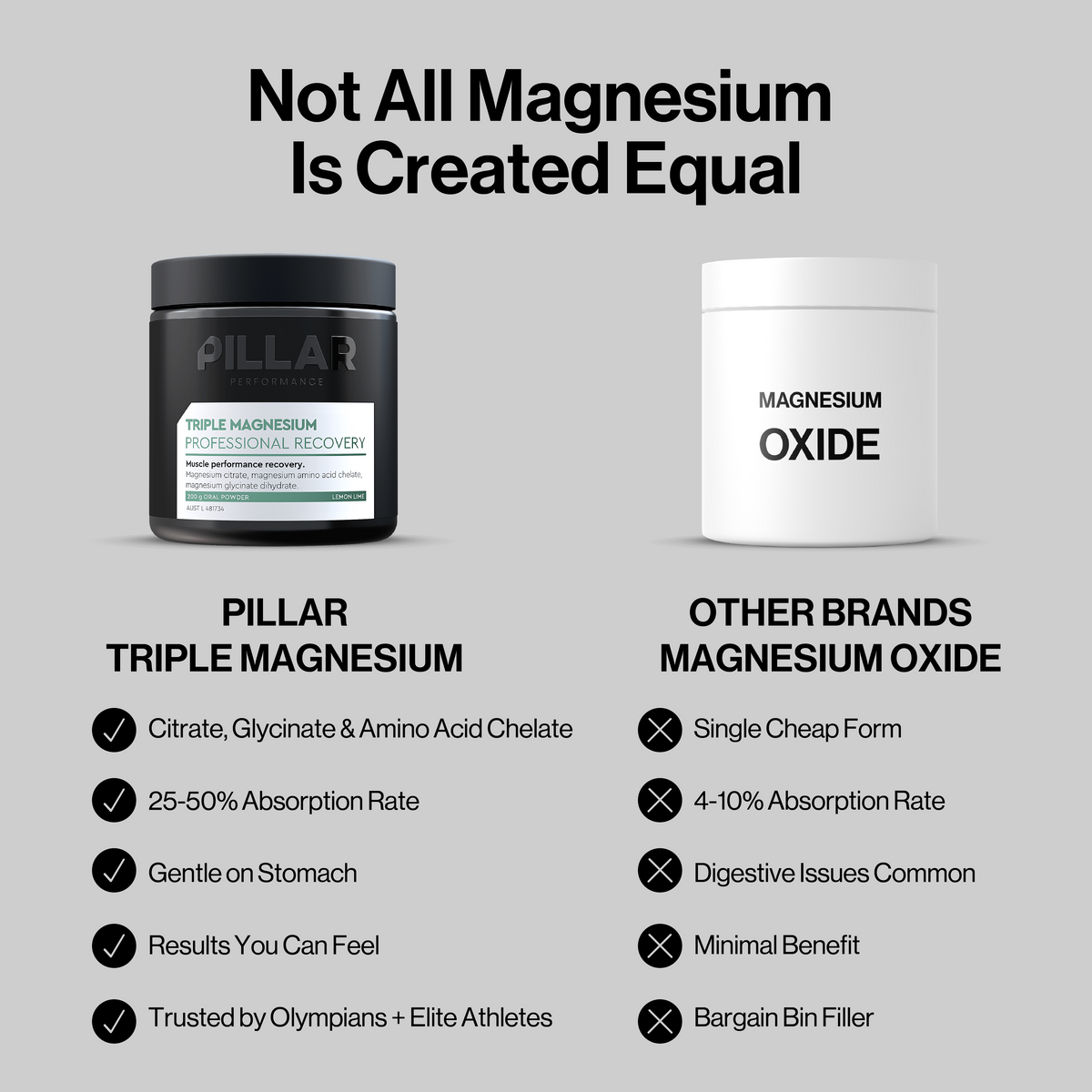 TRIPLE MAGNESIUM POWDER - Berry